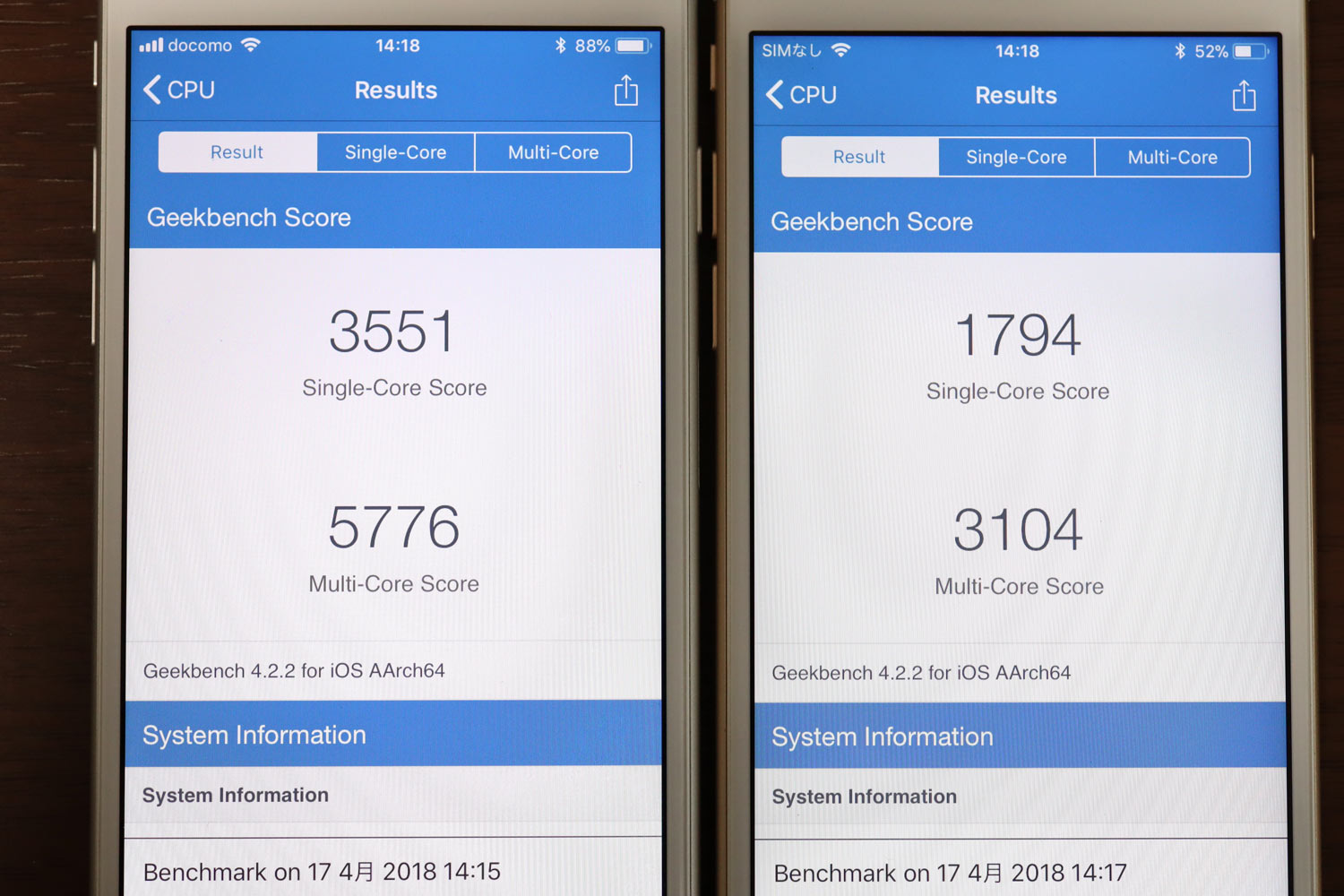 iPhone 7 vs iPhone 6s CPU性能